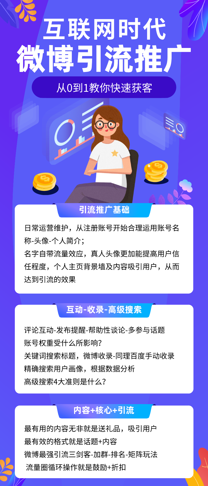 微博引流推广：从0到1教你快速获客