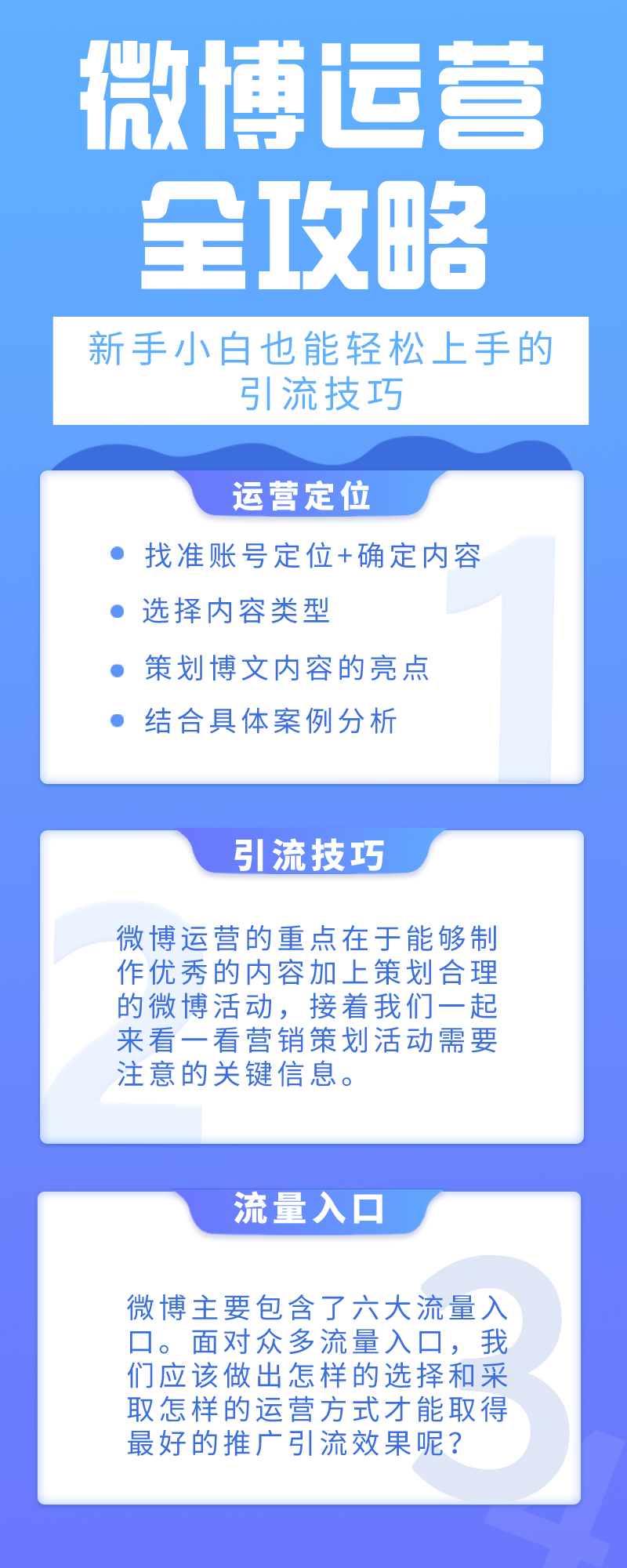 微博运营全攻略：新手小白也能轻松上手的引流技巧
