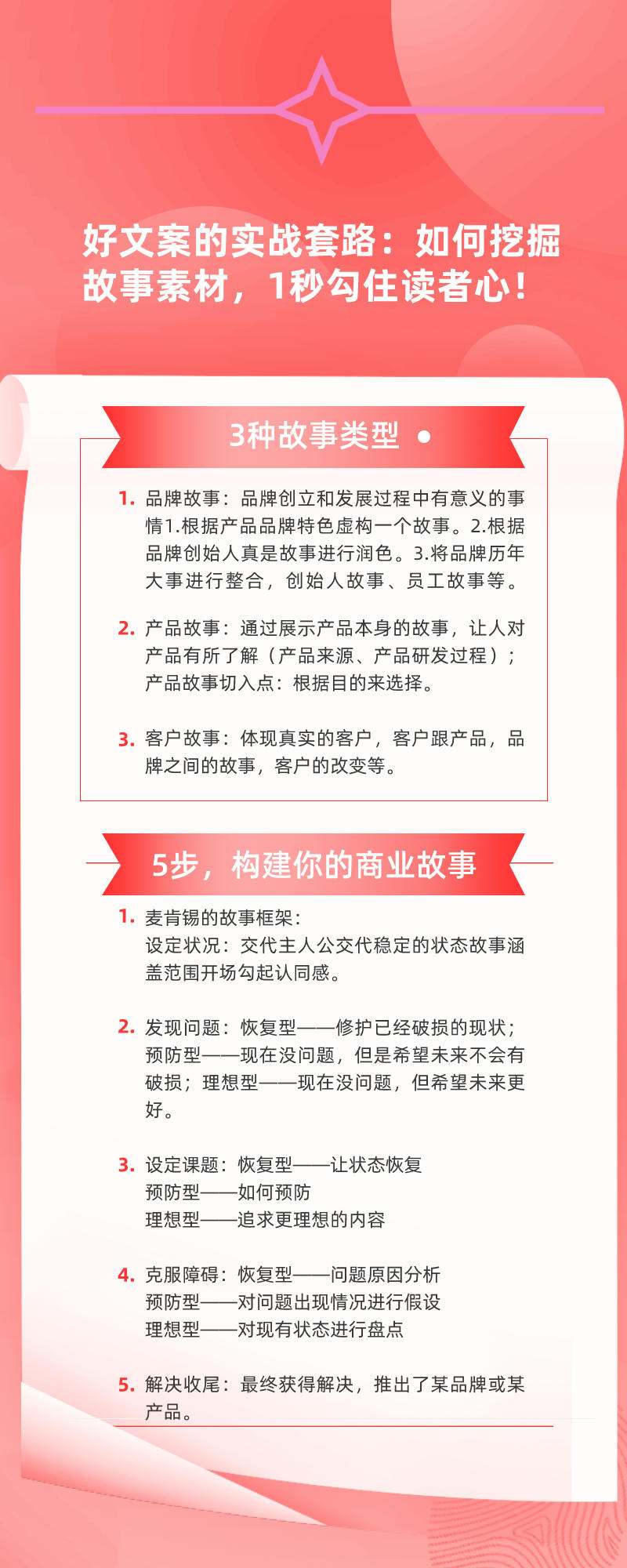 好文案的实战套路：如何挖掘故事素材，1秒勾住读者心！