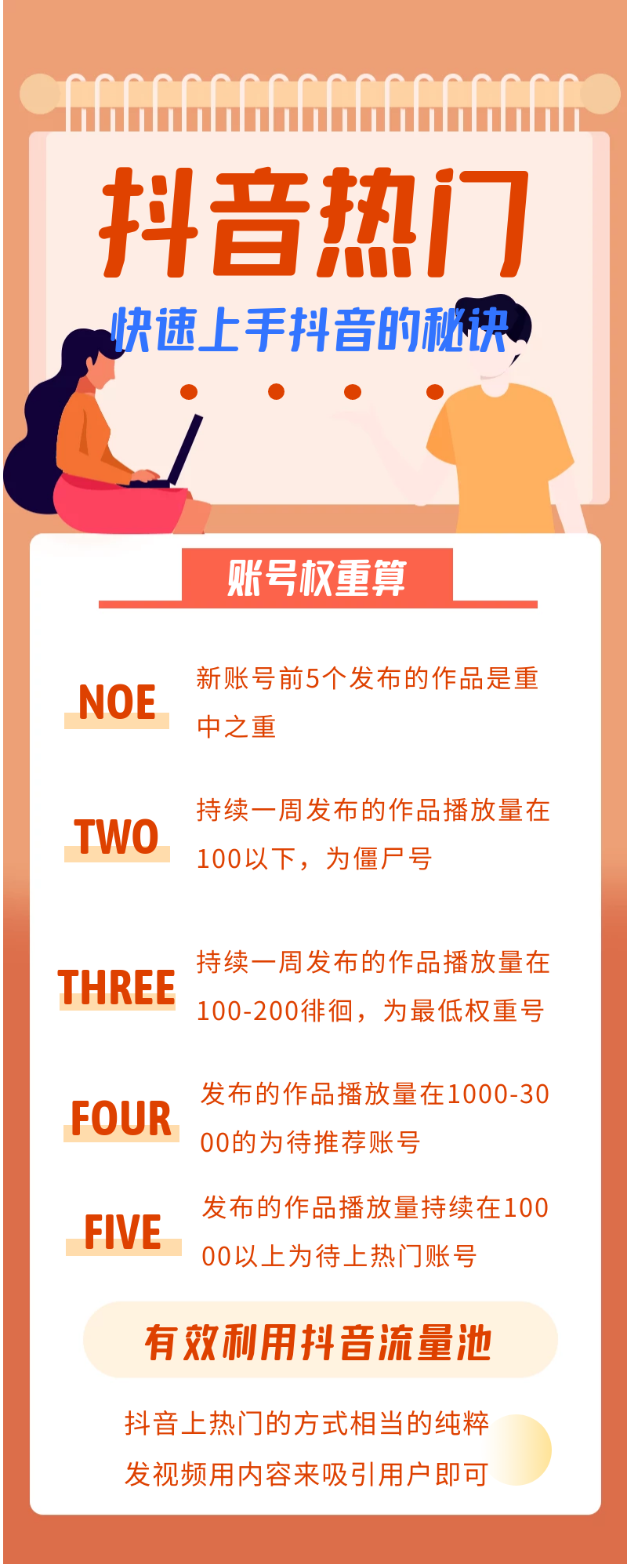 抖音热门解析：快速上手抖音的秘诀