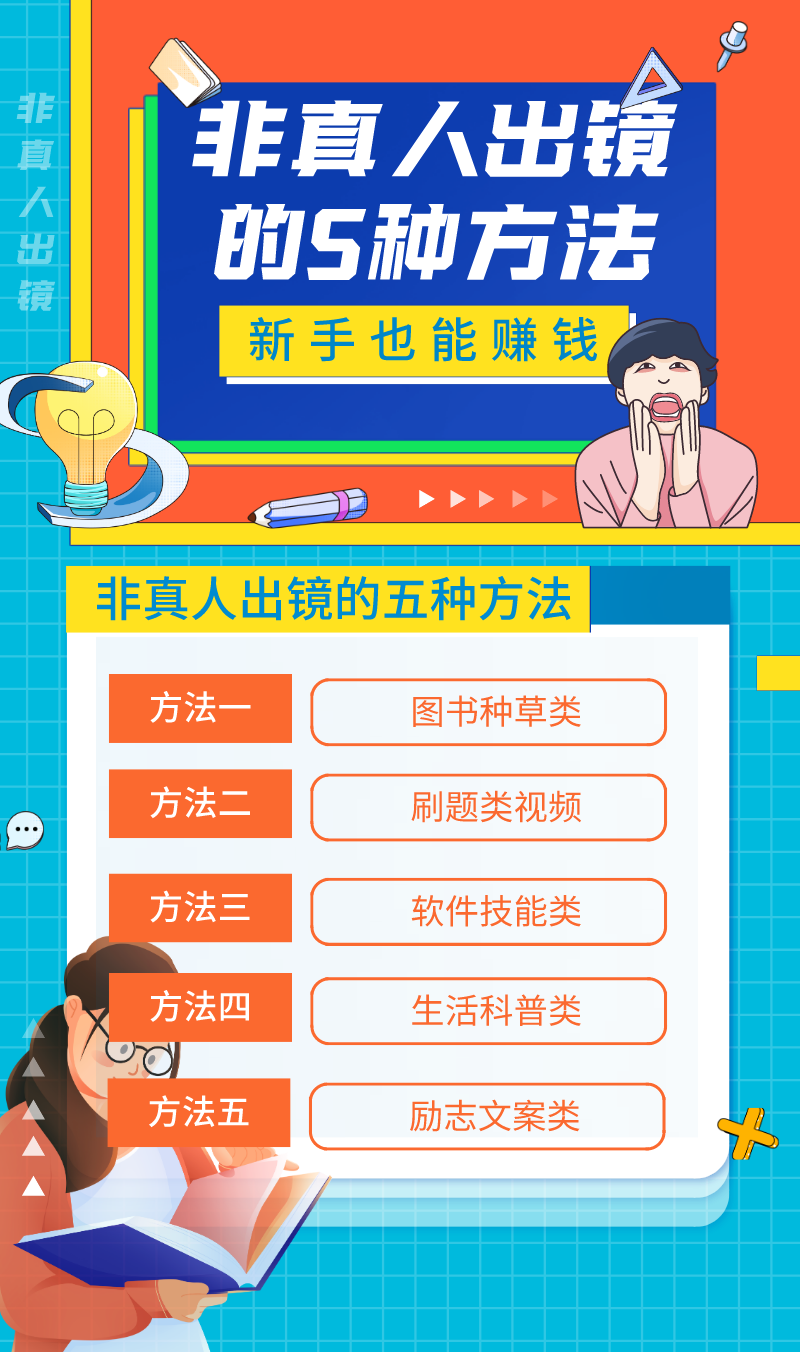 非真人出镜的5种方法，新手也能赚钱