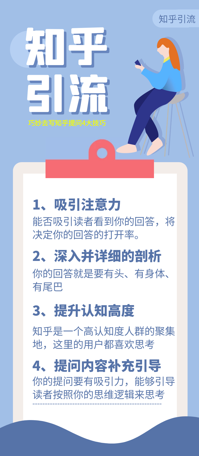 知乎引流：巧妙去写知乎提问4大技巧