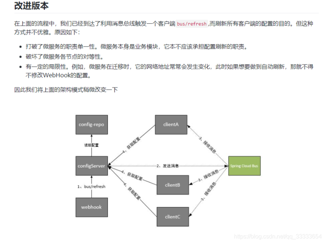 (黑马出品_01)SpringCloud+RabbitMQ+Docker+Redis+搜索+分布式 (黑马出品_01)SpringCloud+RabbitMQ+Docker+Redis+搜索+分布式