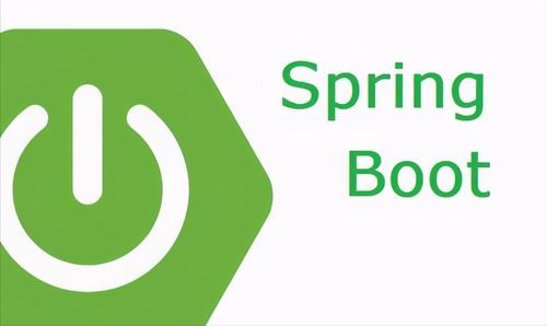 SpringBoot3.0 + SpringSecurity6.0+JWT