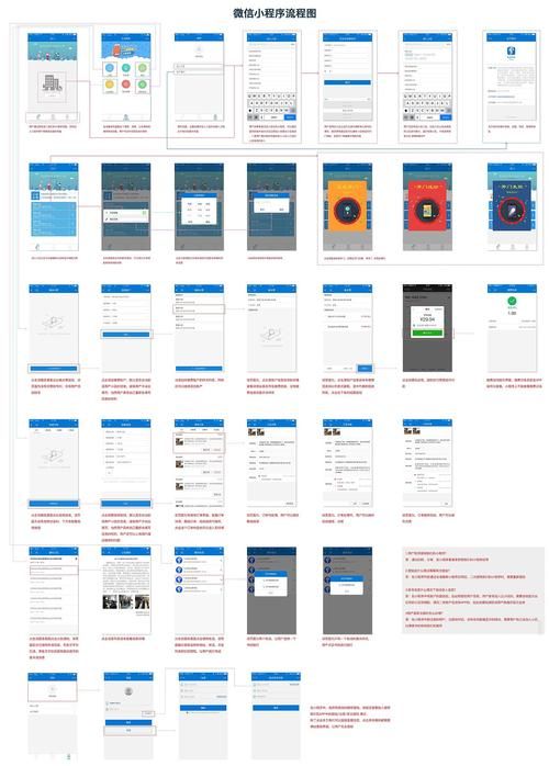 记录下uniapp开发结合webview调用高德地图(路线规划,多路选择,双向通信) 记录下uniapp开发结合webview调用高德地图(路线规划,多路选择,双向通信)