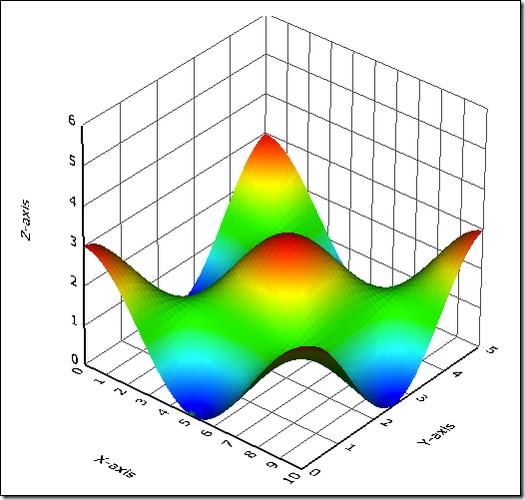 Cesium实现动态绘制轨迹线 Cesium实现动态绘制轨迹线