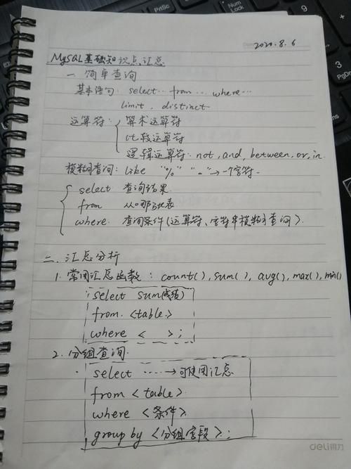 【鸿蒙 HarmonyOS 4.0】数据持久化 【鸿蒙 HarmonyOS 4.0】数据持久化