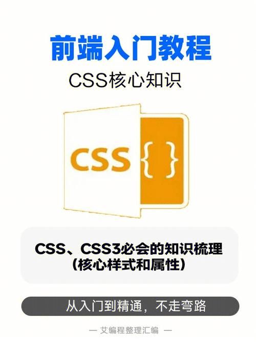 〖大前端 - 基础入门三大核心之CSS篇⑳〗- 2D变形 〖大前端 - 基础入门三大核心之CSS篇⑳〗- 2D变形