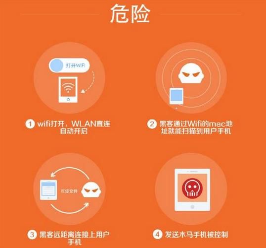如何通过WIFI渗透企业内网? 如何通过WIFI渗透企业内网?