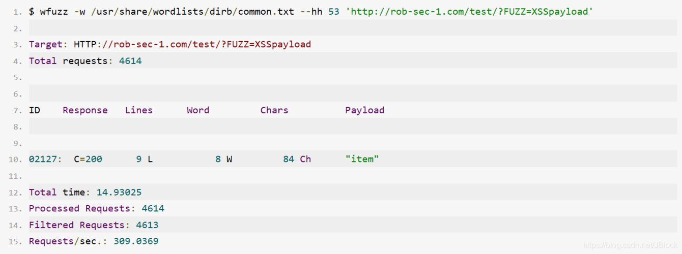 业务逻辑攻防-Fuzz模糊测试篇&JS算法口令&隐藏参数&盲Payload&未知文件目录 业务逻辑攻防-Fuzz模糊测试篇&JS算法口令&隐藏参数&盲Payload&未知文件目录