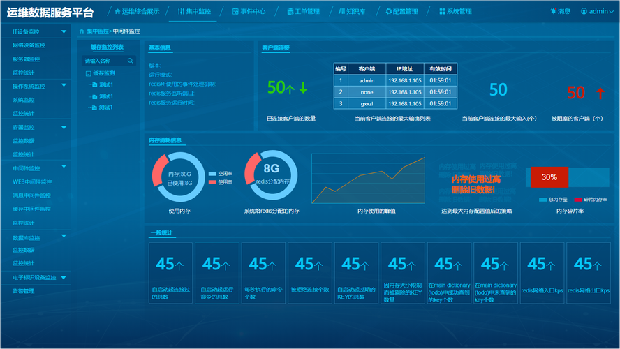 【DataX】datax | datax-web | win搭建datax-web环境 | linux环境