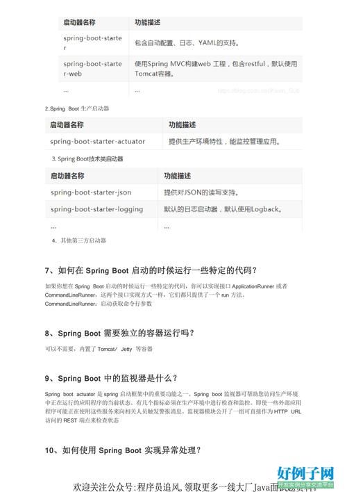 springcloud常见面试题(2024最新) springcloud常见面试题(2024最新)