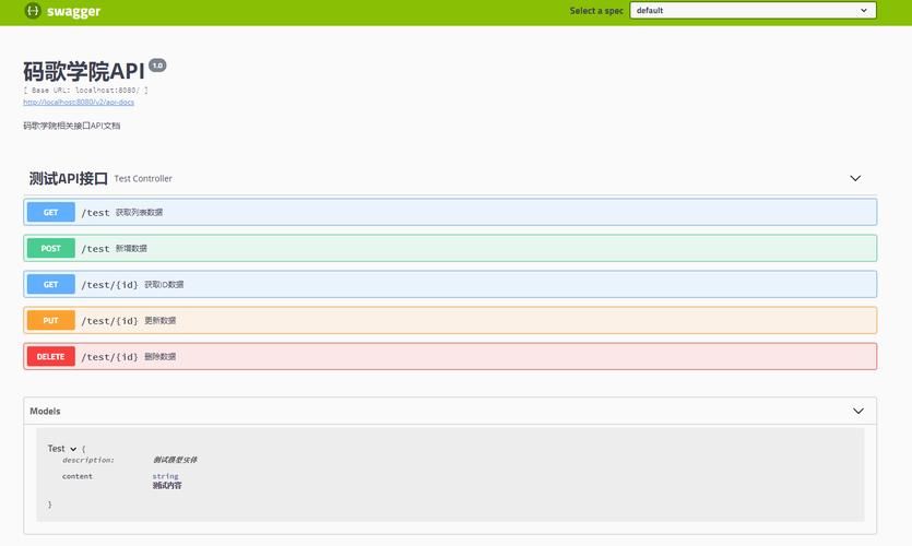 【解决问题】在SpringBoot中通过配置Swagger权限解决Swagger未授权访问漏洞 【解决问题】在SpringBoot中通过配置Swagger权限解决Swagger未授权访问漏洞
