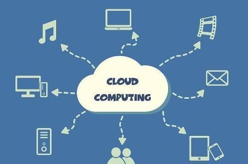 Openstack云计算(四)horizon Web管理界面,区域,cinder Openstack云计算(四)horizon Web管理界面,区域,cinder
