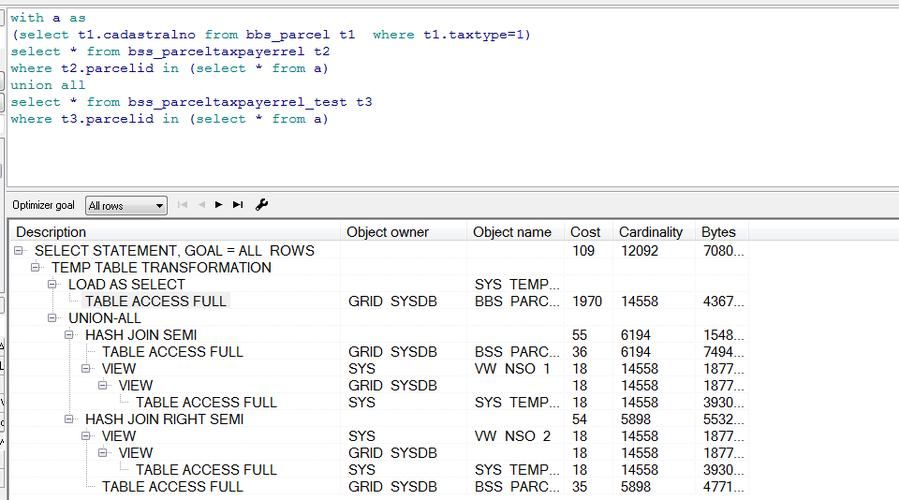 sql中with as用法/with-as 性能调优/with用法 sql中with as用法/with-as 性能调优/with用法
