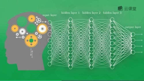【已解决】ProxyError: Conda cannot proceed due to an error in your proxy configuration.Check for typos a 【已解决】ProxyError: Conda cannot proceed due to an error in your proxy configuration.Check for typos a