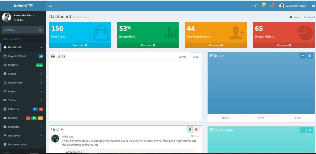 vue2 Elementui 树形组件怎么实现多选并获取选中节点的node对象 vue2 Elementui 树形组件怎么实现多选并获取选中节点的node对象
