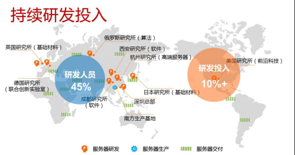 华为云云耀云服务器L实例评测|基于华为云云耀云服务器L实例搭建EMQX大规模分布式 MQTT 消息服务器场景体验 华为云云耀云服务器L实例评测|基于华为云云耀云服务器L实例搭建EMQX大规模分布式 MQTT 消息服务器场景体验