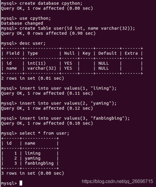 Python中操作MySQL和SQL Server数据库的基础与实战【第97篇—MySQL数据库】