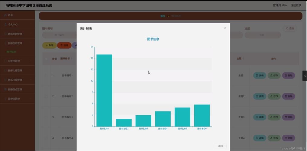 mysql not in 怎么优化 mysql not in 怎么优化