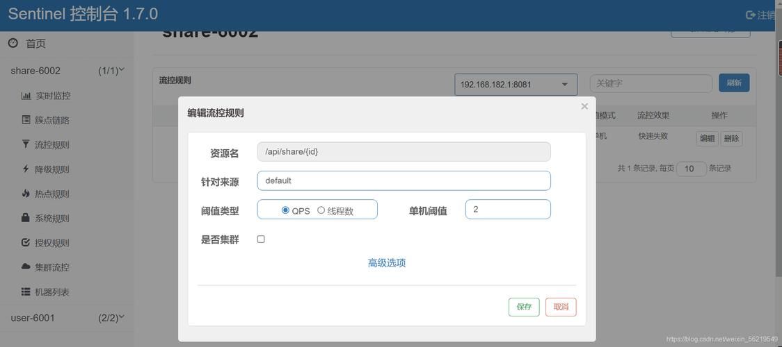 Spring Cloud Alibaba全家桶(八)——Sentinel规则持久化 Spring Cloud Alibaba全家桶(八)——Sentinel规则持久化
