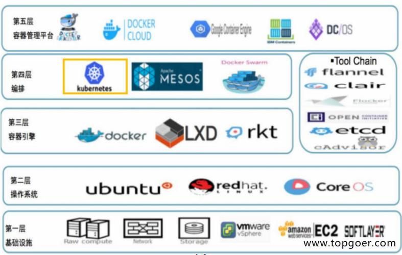 JWT(JSON Web Token)详解以及在go-zero中配置的方法 JWT(JSON Web Token)详解以及在go-zero中配置的方法