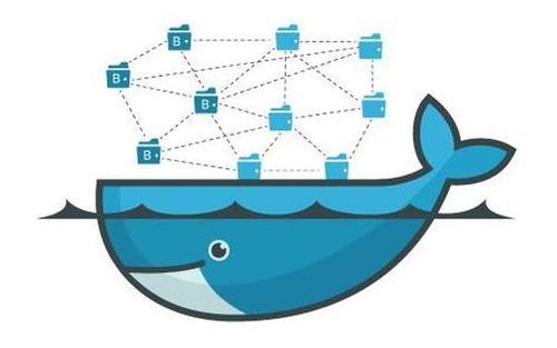 【Docker实战】使用Docker部署Tomcat