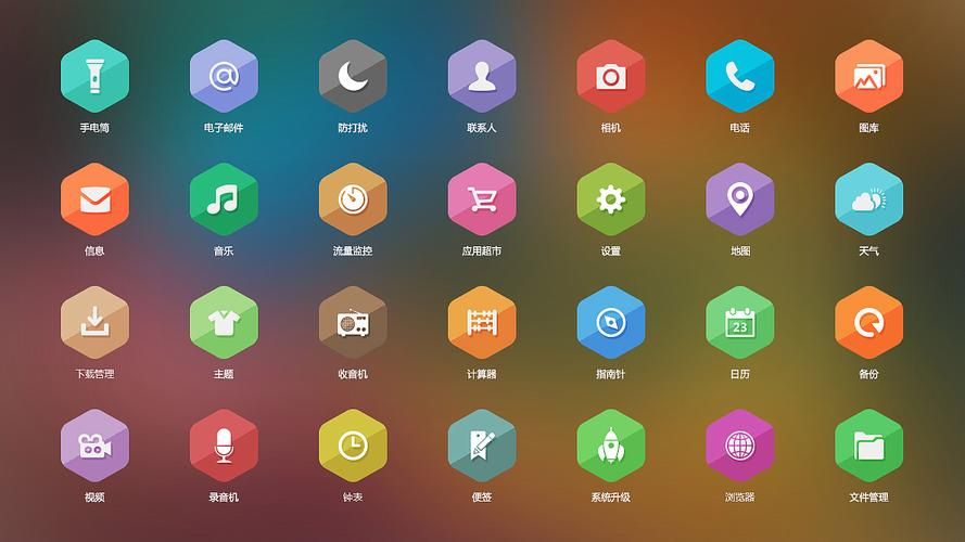 用element-ui中的up-load组件实现简单的图片上传到本地然后回显(从前端到后端) 用element-ui中的up-load组件实现简单的图片上传到本地然后回显(从前端到后端)