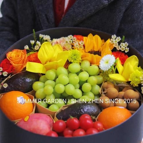 基于python+django+mysql网上鲜花水果购物商城系统设计与实现 开题报告参考 基于python+django+mysql网上鲜花水果购物商城系统设计与实现 开题报告参考