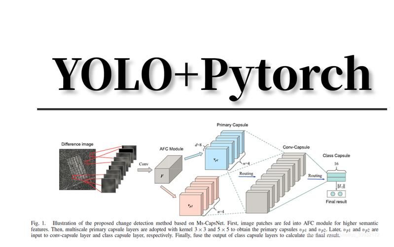 yolov8 tracking编码为web 和 rtsp流输出 yolov8 tracking编码为web 和 rtsp流输出
