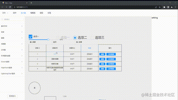 最火web大屏可视化编辑器 最火web大屏可视化编辑器