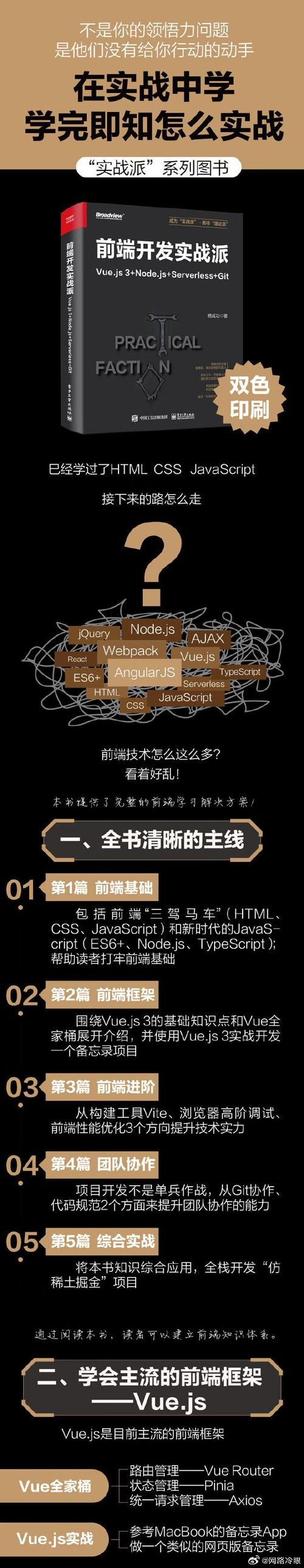 【哈士奇赠书活动 - 24期】-〖前端工程化:基于Vue.js 3.0的设计与实践〗 【哈士奇赠书活动 - 24期】-〖前端工程化:基于Vue.js 3.0的设计与实践〗