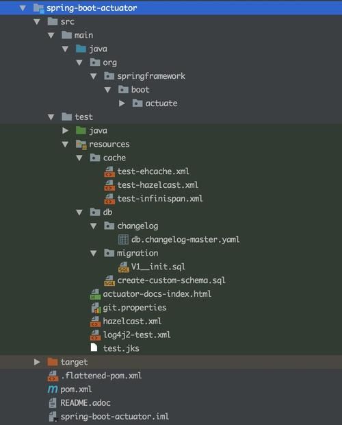 【Spring Boot 源码学习】深入 BootstrapContext 及其默认实现 【Spring Boot 源码学习】深入 BootstrapContext 及其默认实现
