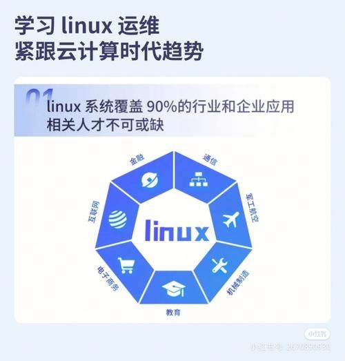 ubuntu安装ddns-go实现内网穿透 ubuntu安装ddns-go实现内网穿透