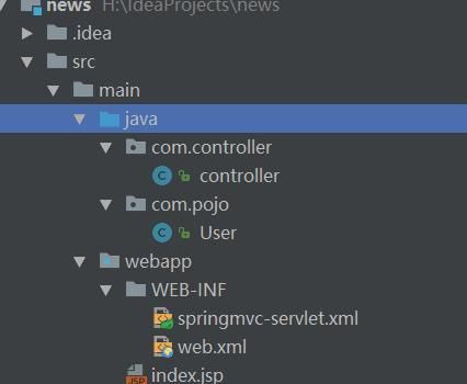 注解、原生Spring、SchemaBased三种方式实现AOP【附详细案例】 注解、原生Spring、SchemaBased三种方式实现AOP【附详细案例】
