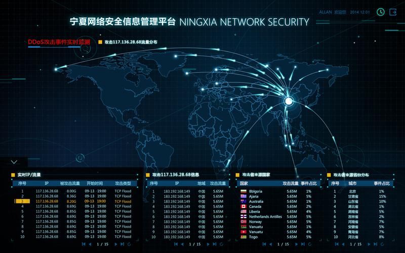 Web 安全之 Permissions Policy（权限策略）详解
