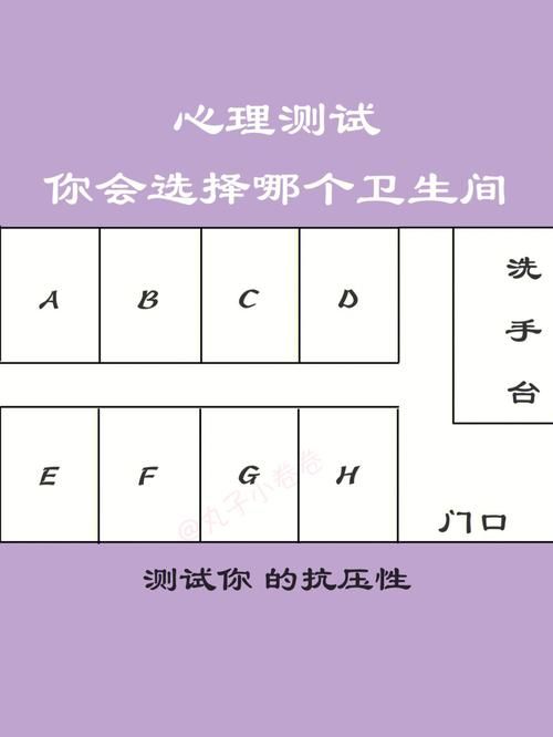 自动化测试实例(一)——web登录功能性测试(无验证码)