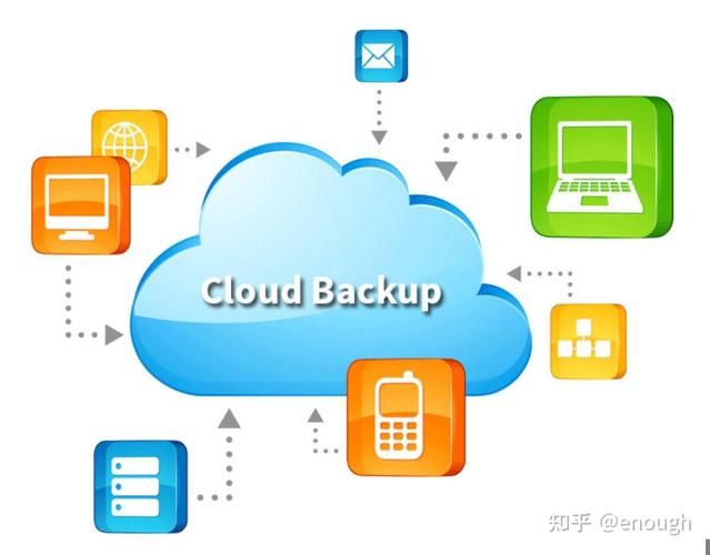 MySQL时间戳2038年灾难:你的数据还能撑过去吗? MySQL时间戳2038年灾难:你的数据还能撑过去吗?