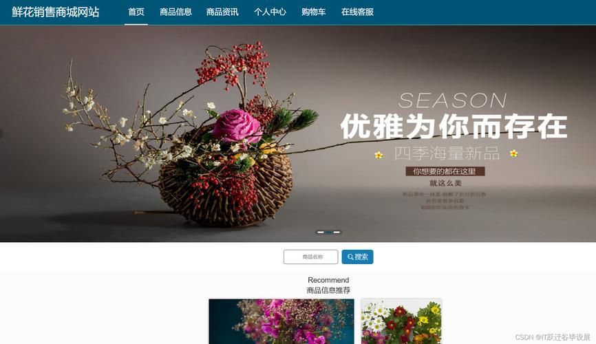 基于JAVA协同过滤算法网上鲜花推荐购物商城系统设计与实现(Springboot框架)可行性分析 基于JAVA协同过滤算法网上鲜花推荐购物商城系统设计与实现(Springboot框架)可行性分析