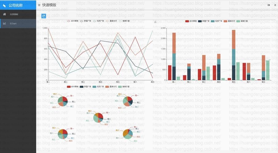ECharts中: legend图例中的格式化属性(formatter)以及嵌套图表 ECharts中: legend图例中的格式化属性(formatter)以及嵌套图表