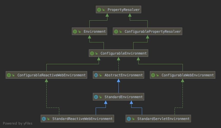【毕业设计之java系列】基于springboot流浪猫狗领养管理系统