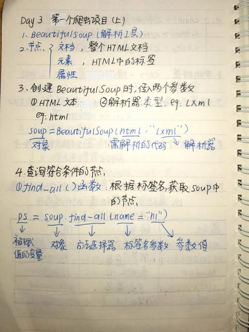 streamlit （python构建web可视化框架）笔记