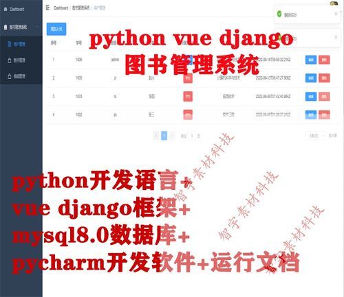 springboot高校大学生学科竞赛管理系统的设计与实现 计算机毕设源码53135 springboot高校大学生学科竞赛管理系统的设计与实现 计算机毕设源码53135