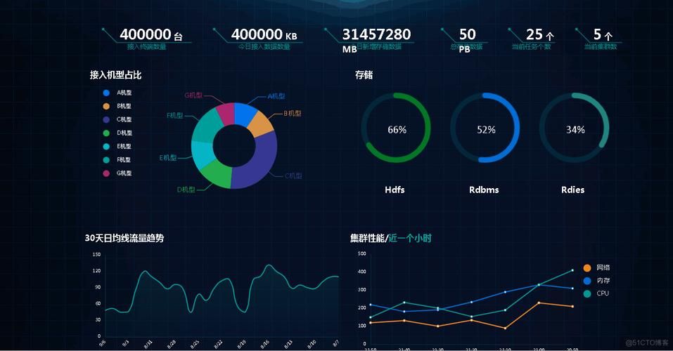 【开发必备】推荐几个非常好用的前端VsCode插件,快来看看你都用过哪些? 【开发必备】推荐几个非常好用的前端VsCode插件,快来看看你都用过哪些?