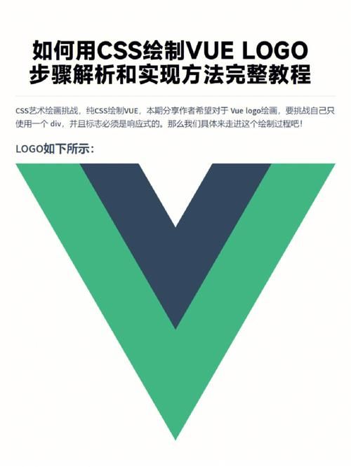 VUE登录注册页面,完整vue,直接复制 VUE登录注册页面,完整vue,直接复制