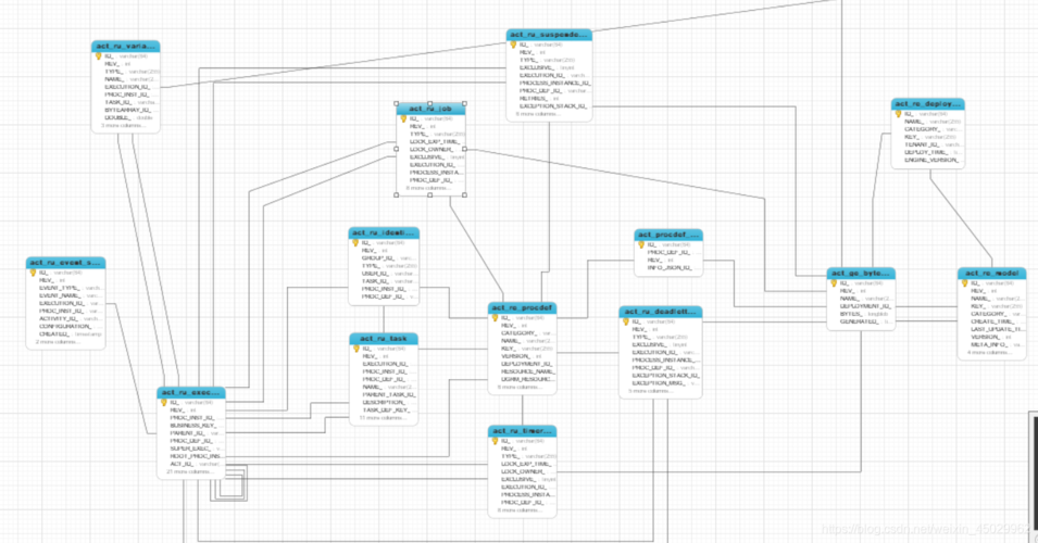 基于springboot实现的音乐网站 基于springboot实现的音乐网站