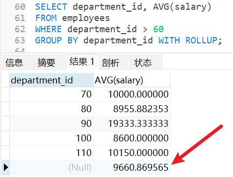 【MySQL】基本查询(表的增删改查)-- 详解 【MySQL】基本查询(表的增删改查)-- 详解