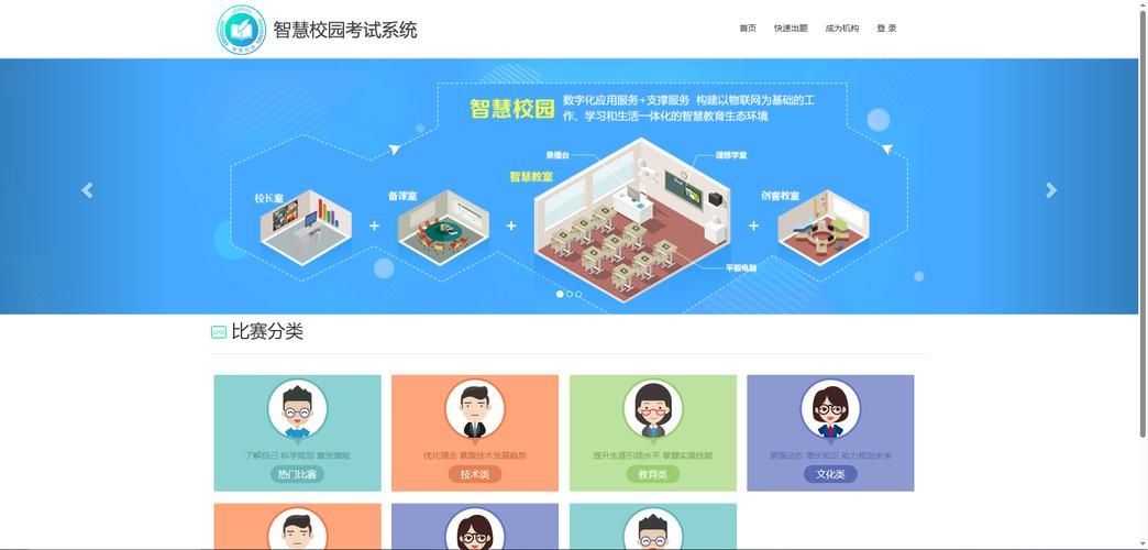 基于Django实现的智慧校园考试系统-自动组卷算法实现