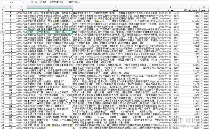 我是如何让爬虫在小红书风控下“偷数据”的？xhs爬虫这些骚操作你可能想不到