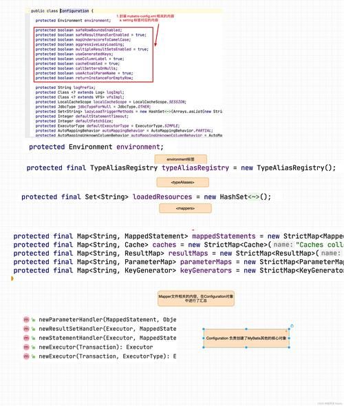 【基于SprintBoot+Mybatis+Mysql】电脑商城项目之设置默认收货地址及删除收货地址 【基于SprintBoot+Mybatis+Mysql】电脑商城项目之设置默认收货地址及删除收货地址